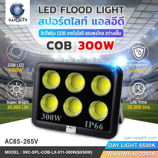 สปอร์ตไลท์ แอลอีดี รุ่น COB LX-022